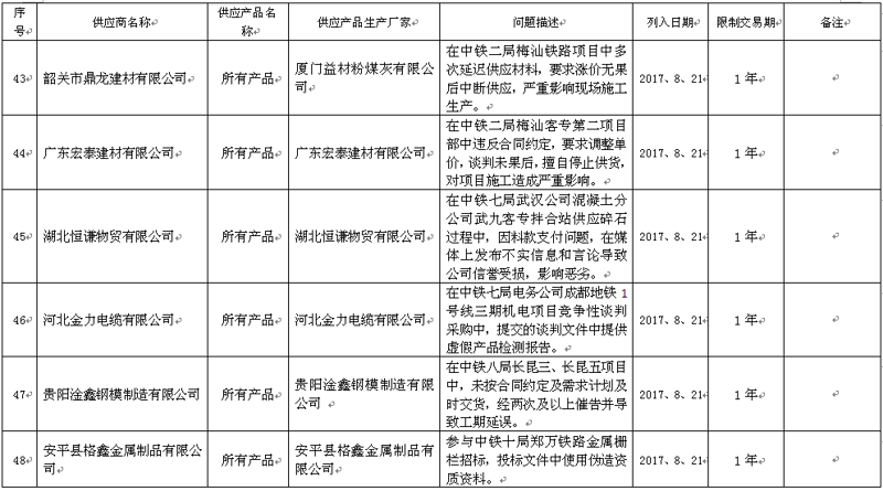 绿色建造：环保建材引领未来