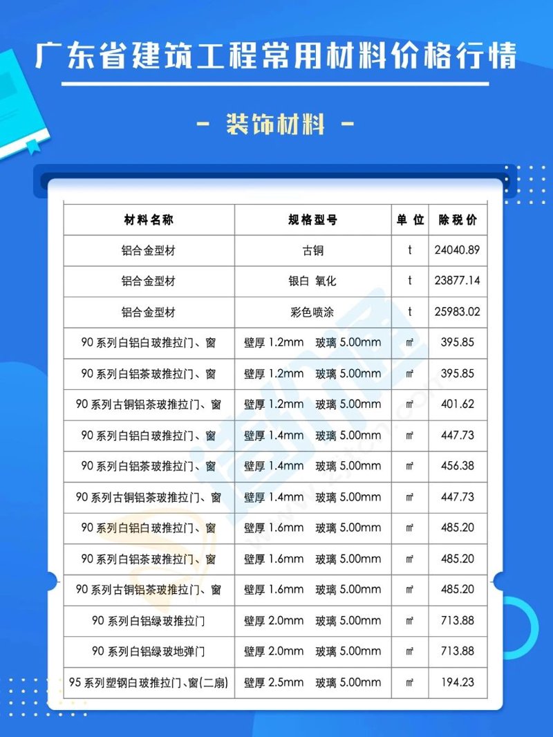 建材批发市场：把握时代脉搏，共创美好未来